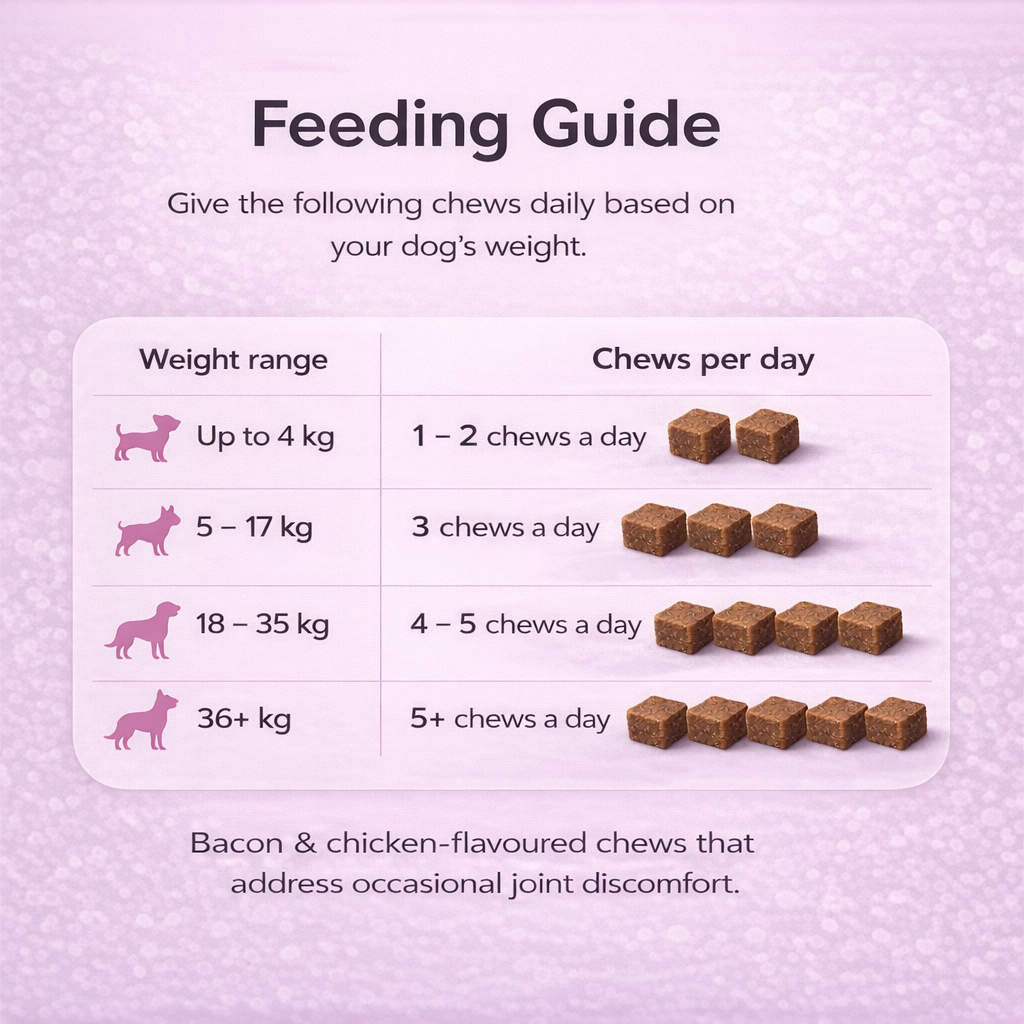 Joint Health Chews
