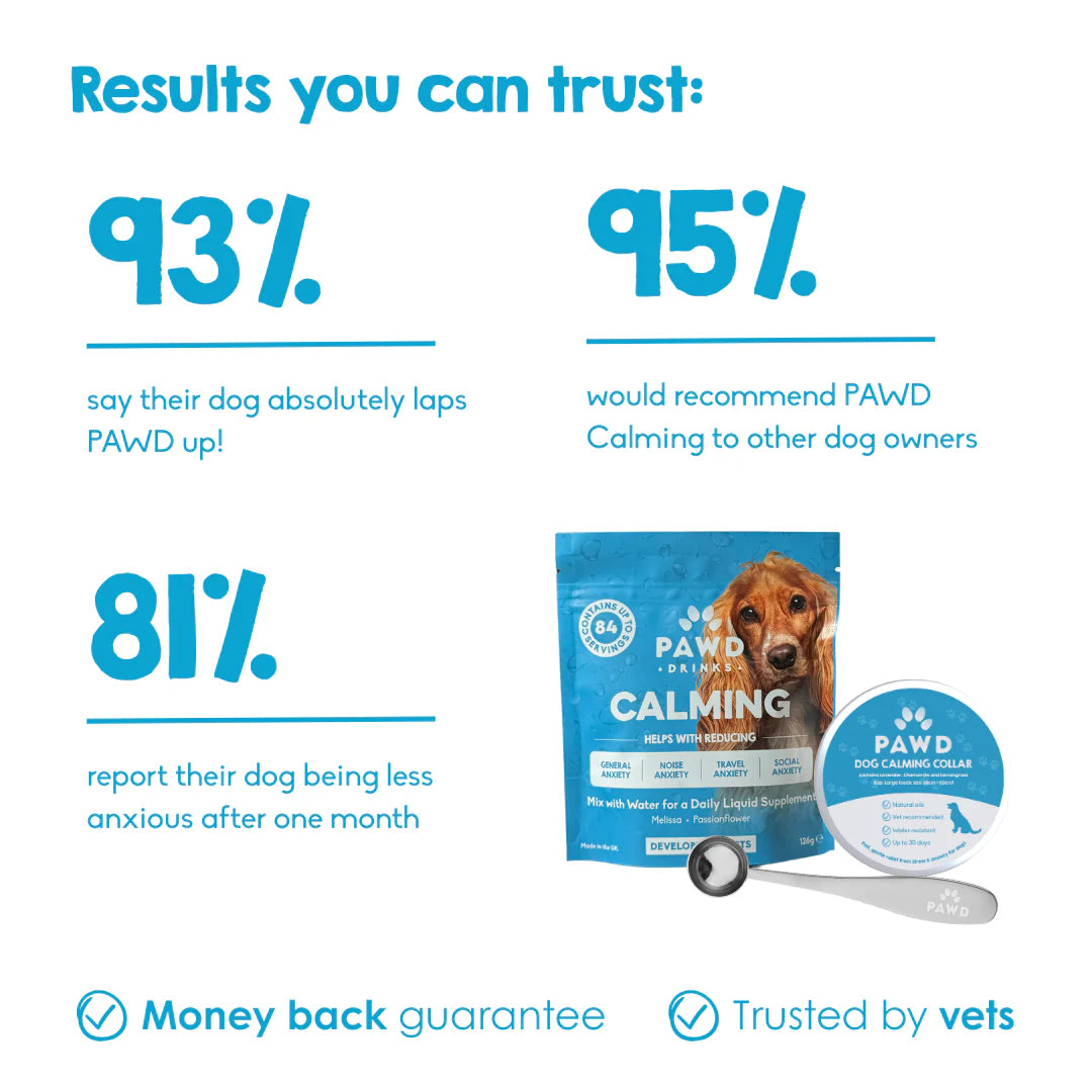Natural Calming Powder For Dogs - Reduce Anxiety