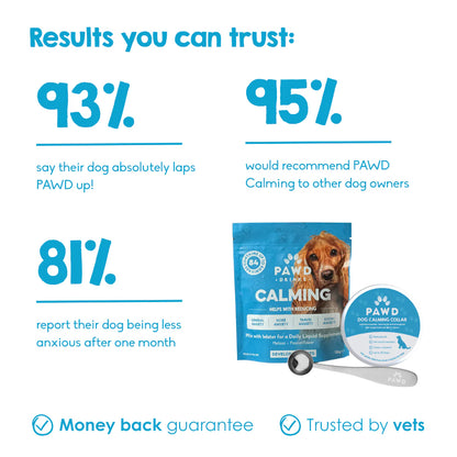 Natural Calming Powder For Dogs - Reduce Anxiety